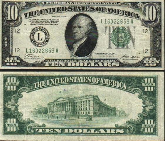 End of Gold Standard for US Currency