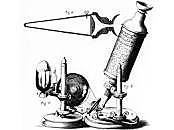 Invention of the compound microscope