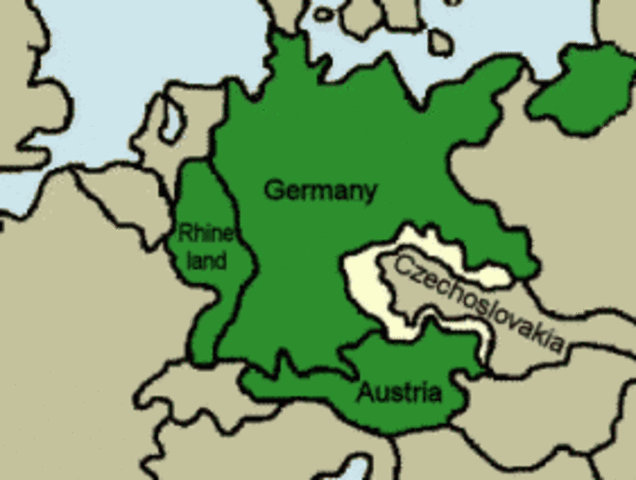 Germany's Annexation of the Sudetenland
