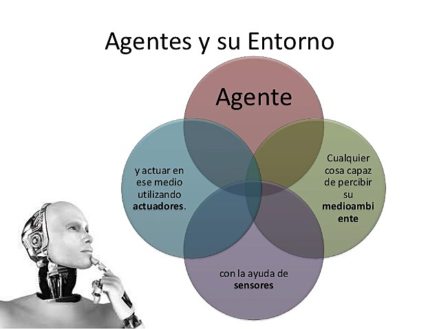 los agentes inteligentes
