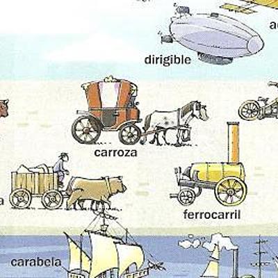 Timeline: Evolución del Transporte