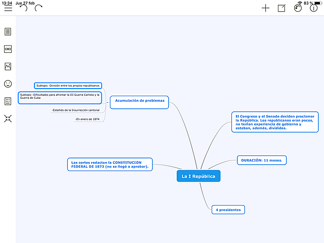 La I República (1873 - 1874)
