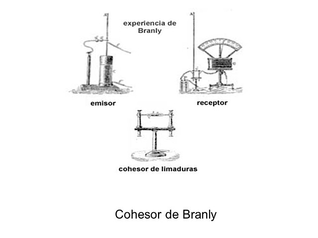 Edouard Branly, inventa el "cohesor".