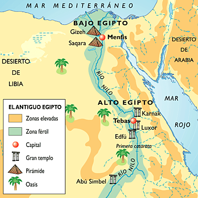 Timeline: HISTORIA UNIDAD 1