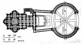 Timeline: Plantas arquitectónicas