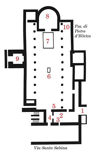 Basílica de Santa Sabina (Roma)