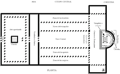 Basílica de San Juan de Letrán (Roma)