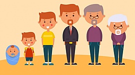 Timeline: El trascurso de mi vida