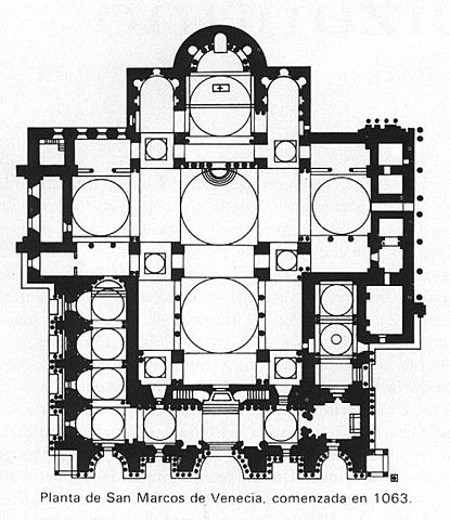 Basílica de San Marcos (Venecia)