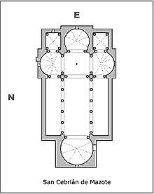 Iglesia de San Cipriano (San Cebrián de Mazote)