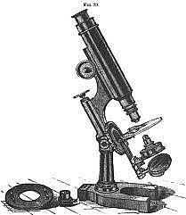 Microscope-Inventions