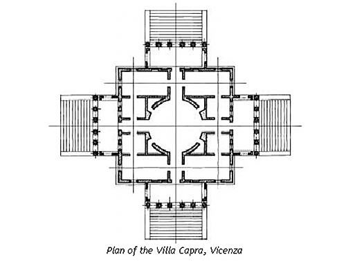Villa Capra-La Rotonda (Palladio, Vicenza)