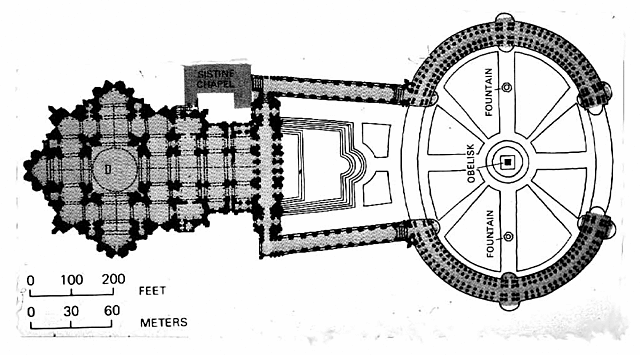 Plaza de San Pedro (Bernini, El Vaticano)