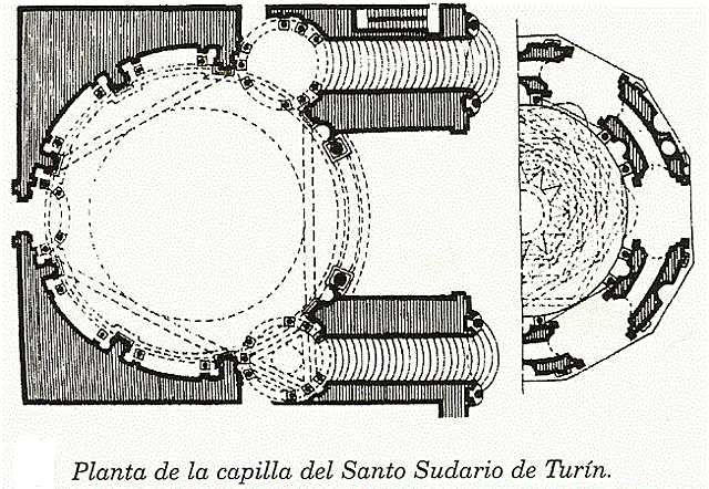 Capilla del Santo Sudario (Guarini, Turín)