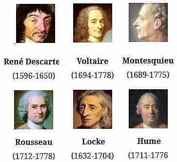 Filósofos de la ilustración