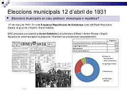 ELECCIONS MUNICIPALS