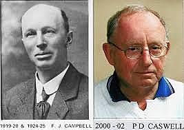 CASWELL Y CAMPBELL