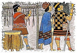 Costos de Produccion