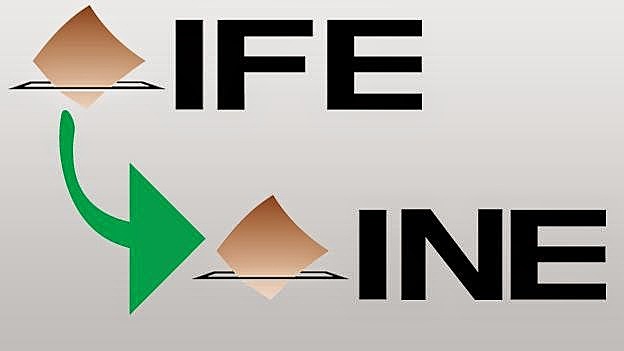 HISTORIA DE LOS PROCESOS ELECTORALES EN MÉXICO