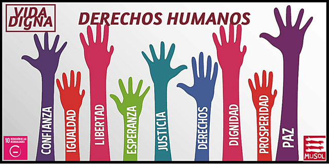 Derecho Humanos