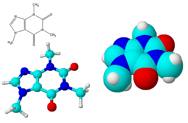Los químicos orgánicos