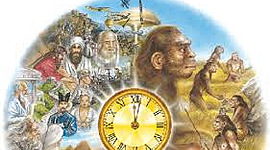 Timeline: VOLVER AL PASADO DE LA EDUCACIÓN