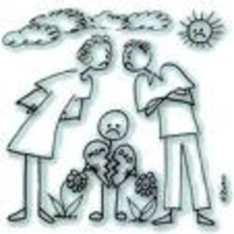 parents divors