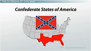 The Confederacy is formed
