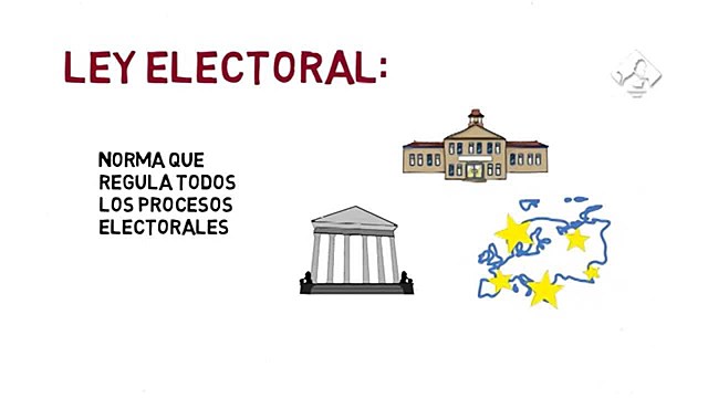 Reformas Electorales entre 1989 y 1996