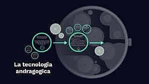 Presente y perspectivas de futuro de la andragogía