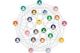 ¿Qué es una red Social?