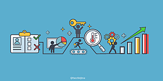 Enfoque de marketing funcionalista