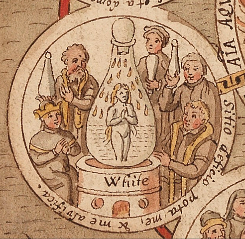 Destilación en la cultura Árabe