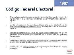 Código Federal electoral de 1987