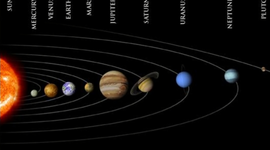 Timeline: Discovery Of The Solar System