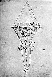 The Parachute for Inventions