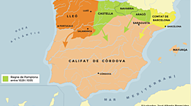 Timeline: REGNES CRISTIANS