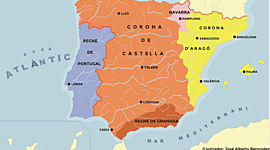 Timeline: REGNES CRISTIANS