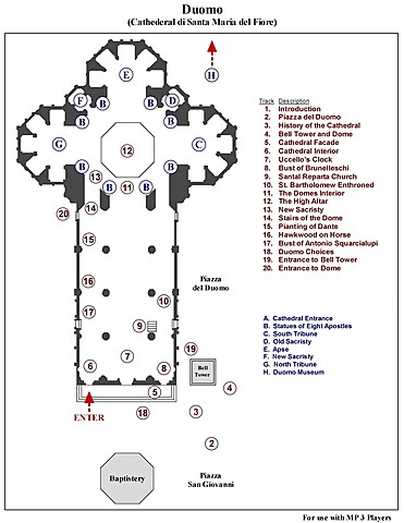 Catedral de Santa María de las Flores (Florencia)