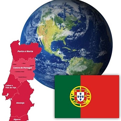 Timeline: Espaços em que Portugal se integra