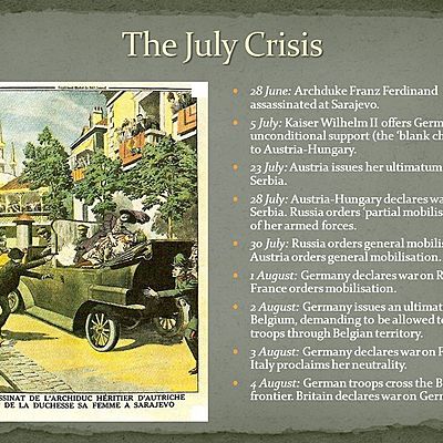 Timeline: The July Crisis (The lead up to WW1)