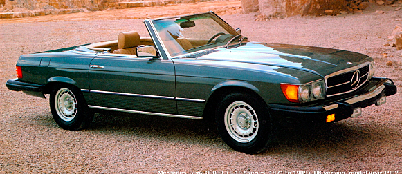 Introduced the SL and SLC 107