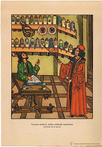 Aplicación de la destilación en el campo de la medicina y la religión en la antigüedad