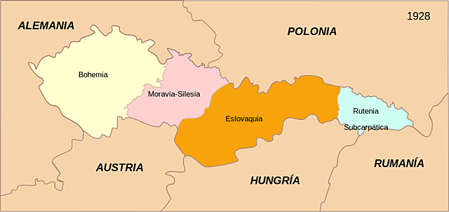 Invasión de Checoslovaquia.