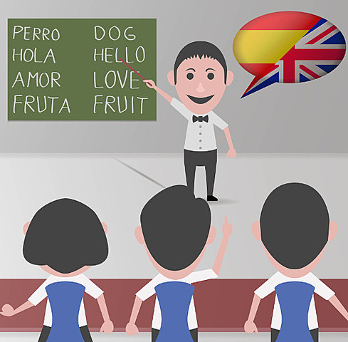 Importancia del bilingüismo en el aula