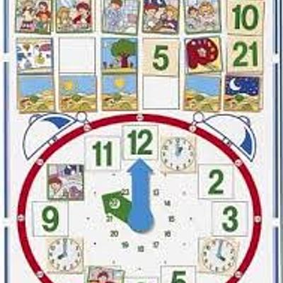 Timeline: CRONOGRAMA DE ACTIVIDADES WIKI. GRUPO 8