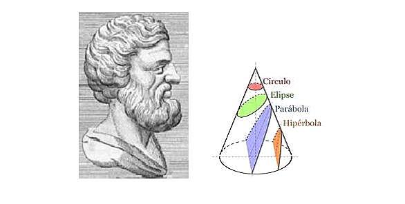 Apolonio (262-190 a.C)