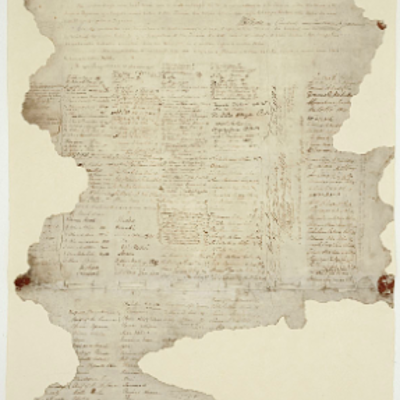 Timeline: The Treaty of Waitangi