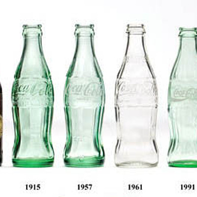Timeline: Evolución de la coca-cola