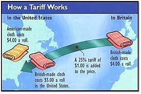 First protective tariff